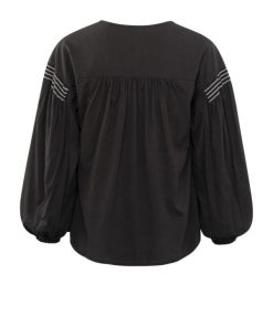 Newknow.shope396d25bac 3